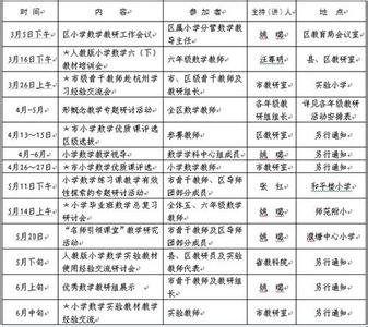 幼儿园下学期教研计划 幼儿园2014秋季学期教研工作计划  两篇