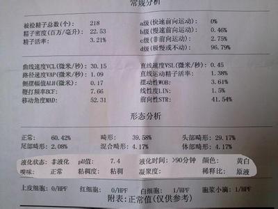 精子成活率20%怎么调理 精子成活率低的原因