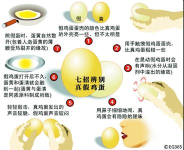 如何分辨真假鸡蛋 如何分辨是不是假鸡蛋