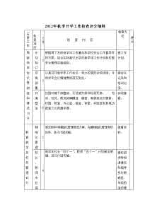 新学期开学典礼讲话稿 2015年秋季学期开学工作大会讲话稿5000字