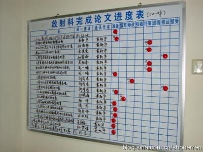 护士工作总结 范文 放射科护士工作总结范文