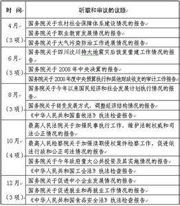 工作总结下一步打算 2014年市文化工作总结及2015年工作打算