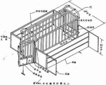 湖南省十大养猪场 养猪场定位栏的十大弊端