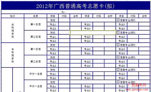 广西高考志愿填报系统 2015年广西高考志愿填报时间及方式
