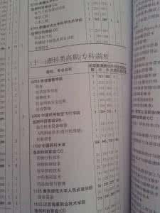 产品介绍范文共6篇 考警校自我介绍范文5篇