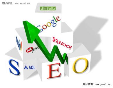 颠覆式seo SEOVIP排名分析颠覆传统SEO优化观