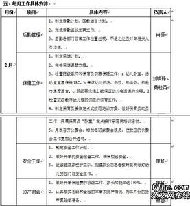 幼儿园秋季学期计划 幼儿园2014秋季学期工作计划