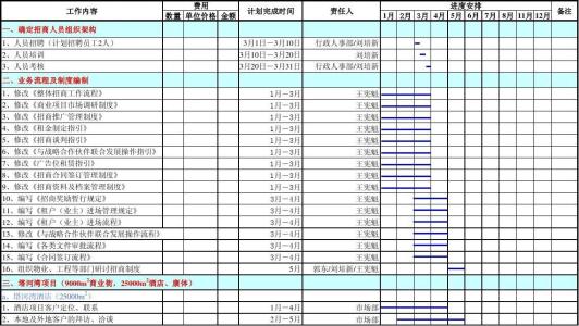 扶贫工作计划 扶贫工作计划大全(2)