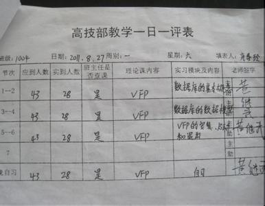 学生评价老师的评语 学生对老师的评语(2)