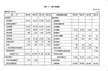 上市公司会计报表分析 公司会计报表的阅读与分析(1)