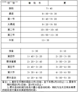 学校作息时间调整通知 学校2015年作息时间调整通知