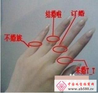 左手食指戴戒指啥意思 食指戴戒指什么意思