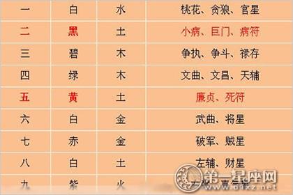 汉字五行寓意 五行属性为木的汉字 五行属木的文字寓意大全