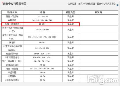 住房公积金提取明细表 如何查询公积金提取明细