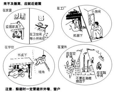 地震时有哪些逃生方法 地震的逃生方法有哪些