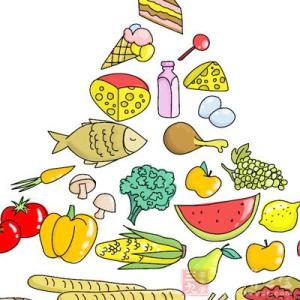 科学饮食与均衡营养 时尚5色饮食原则 保持均衡营养