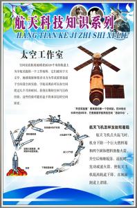 关于科技知识的资料 关于科技知识的资料_关于科技方面的知识