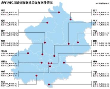 适用范围是什么意思 双规的适用范围是什么