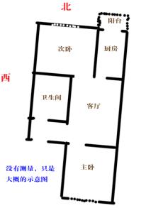 大门对厕所门风水化解 厕所门对大门的风水化解方法