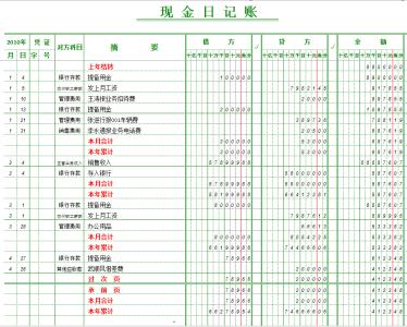 银行存款与现金日记账 现金日记账和银行存款日记账的区别 现金日记账和银行存款日记账