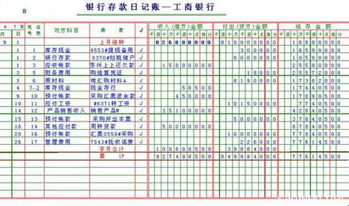 银行日记账对账单核对 银行存款日记账要核对什么 银行存款日记账核对的内容