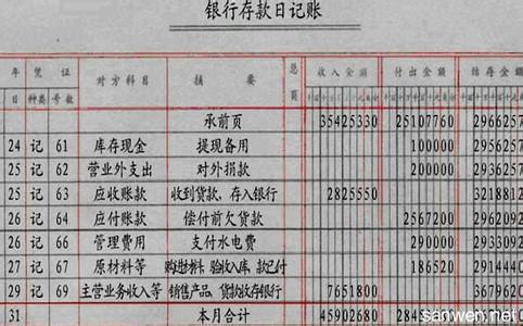 银行存款双向核对 银行存款的核对方法 银行存款怎么核对