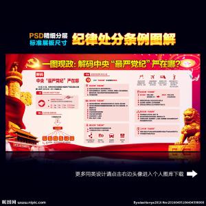 纪律处分条例解读2017 2017最新中国共产党纪律处分条例全文及解读