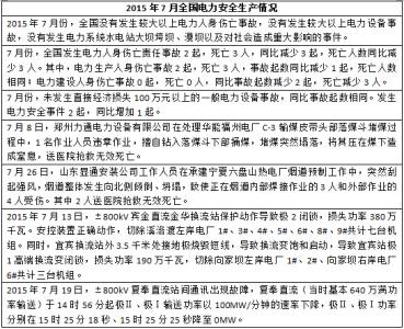 电力事故反思总结 电力安全事故总结