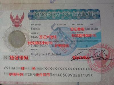 泰国签证有效期多久 泰国签证有效期是多久？