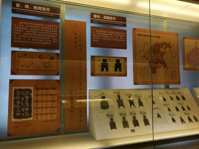 北京古钱币展览馆 古钱币展览馆的景点介绍