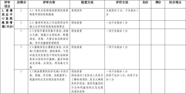 医院感染管理基本知识 医院感染管理知识试卷