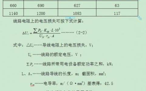 农村专项个人陈述范文 农村统计工作管理制度范文3篇