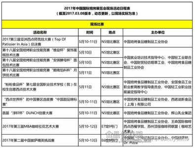 2017年挣钱的热门行业 2017最挣钱赚钱的职业有哪些 2017中国最赚钱的行业