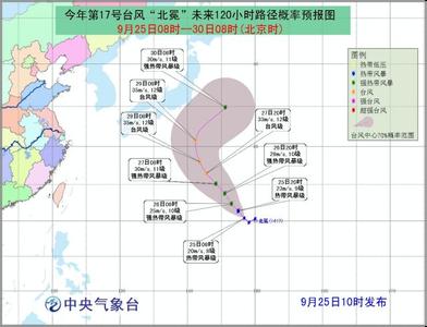 台风是怎样形成的 台风的名字是怎样形成的