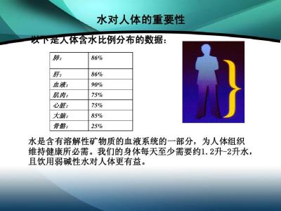 水知识的健康演讲稿 关于水的健康知识