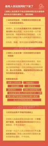 中国婚姻法2017新规定 2017国家婚姻新规定法 2017最新婚姻法全文(2)