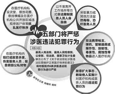 刑法危害行为 刑法中的危害行为定位是怎样的