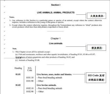 党支部基本制度是什么 协调制度的基本内容是什么