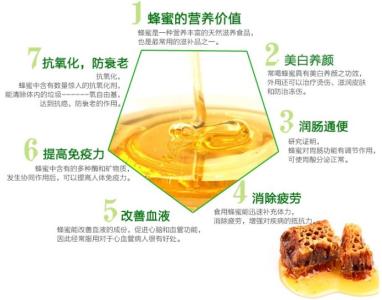 蜂蜜的作用与功效美容 蜂蜜的功效