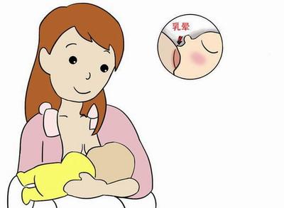 怎么预防新生儿打嗝 如何预防新生儿打嗝