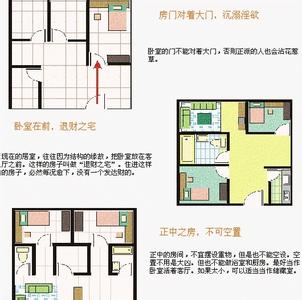 玉带环腰的风水图 如何看房子风水好不好