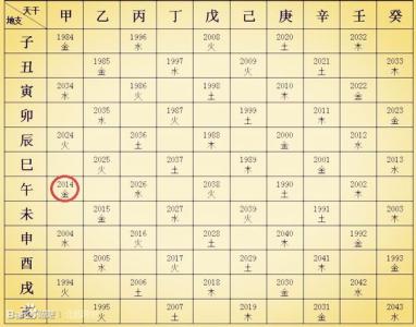 好听的女孩名字 五行属金的女孩名字 好听的五行属金的名字