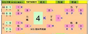 2017年转运风水布局 2017年什么样住宅转运风水知识