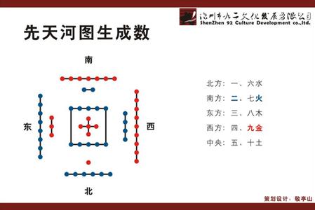 汉字五行属性查询 五行属性为金的汉字 五行属火的汉字(2)