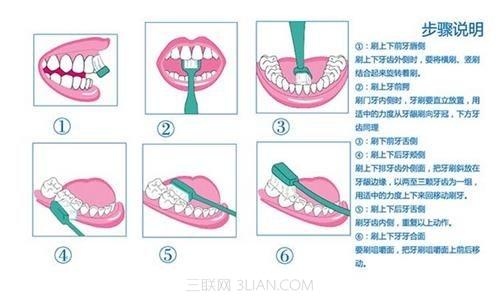 刷牙误区 8个常见的刷牙误区
