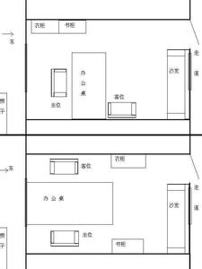 2017年办公桌摆放风水 2017办公桌摆放风水布局 2017如何调整办公室风水布局