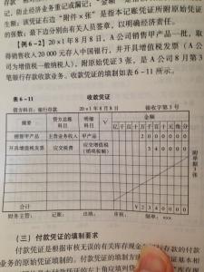 会计借贷记账法口诀 借贷记账法有哪些口诀 会计借贷记账法口诀