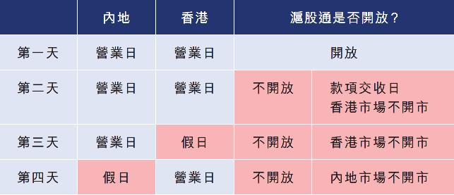 股票基础知识 股票市场知识