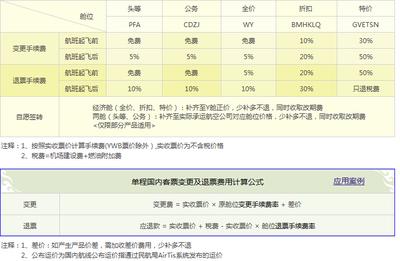 退票手续费新规定2017 2017火车票退票规定 火车票退票手续费新规定2017退票攻略