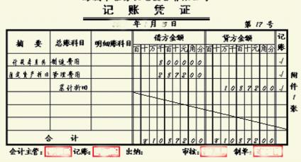 借贷记账法书写格式 借贷记账法的书写格式 记账凭证的格式要求